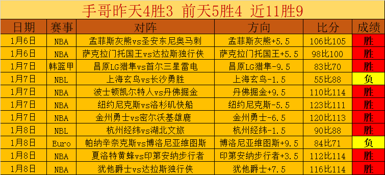 乐竞体育,产品,乐竞体育官方,乐竞体育官方,乐竞体育在线官网,乐竞体育线上,乐竞体育APP
