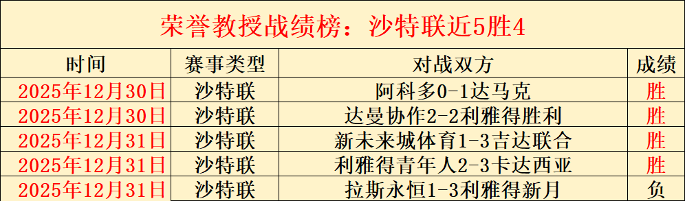 独家剖析,英超焦点战,判罚争议,乐竞体育官方,乐竞体育在线官网,乐竞体育线上,乐竞体育APP