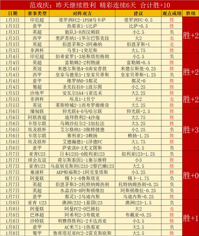 激战正酣,川崎前锋与,柏太阳神巅,乐竞体育官方,乐竞体育在线官网,乐竞体育线上,乐竞体育APP