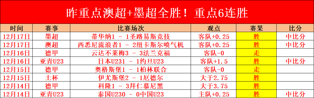 巴西模特直,播宣布怀孕,内马尔传闻,乐竞体育官方,乐竞体育在线官网,乐竞体育线上,乐竞体育APP
