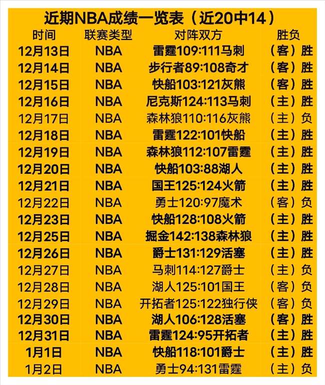 巴西模特直,播宣布怀孕,内马尔传闻,乐竞体育官方,乐竞体育在线官网,乐竞体育线上,乐竞体育APP