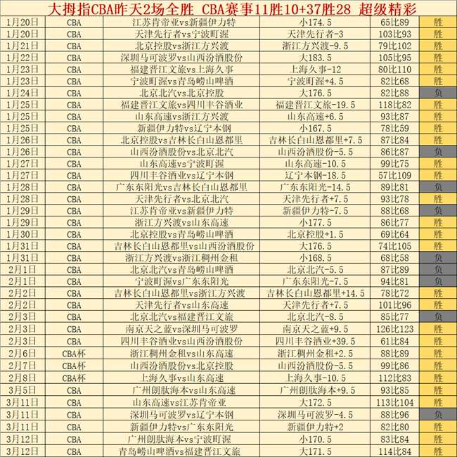 乐竞体育,资讯,乐竞体育官方,乐竞体育官方,乐竞体育在线官网,乐竞体育线上,乐竞体育APP