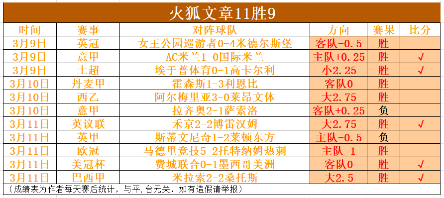 马刺对活塞,比赛总分分,析及专家推,乐竞体育官方,乐竞体育在线官网,乐竞体育线上,乐竞体育APP
