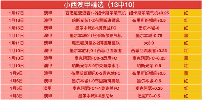 波兰超,华沙普洛克,对列治亚专,乐竞体育官方,乐竞体育在线官网,乐竞体育线上,乐竞体育APP