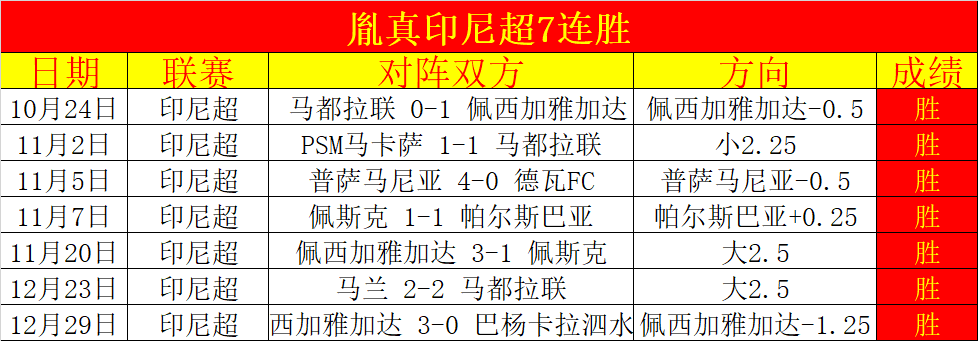 京都不死鸟,对决名古屋,鲸八,乐竞体育官方,乐竞体育在线官网,乐竞体育线上,乐竞体育APP
