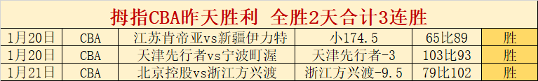 中超近,期号前瞻,河南对阵武,乐竞体育官方,乐竞体育在线官网,乐竞体育线上,乐竞体育APP
