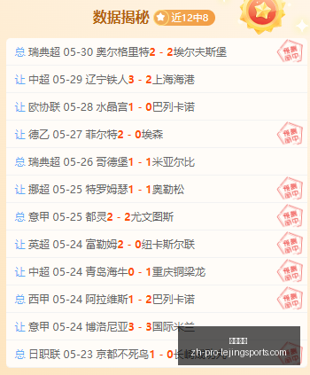 国际赛解析,战绩强劲,比分幕后攻,乐竞体育官网,乐竞体育App,乐竞体育直播,乐竞体育娱乐,乐竞体育入口