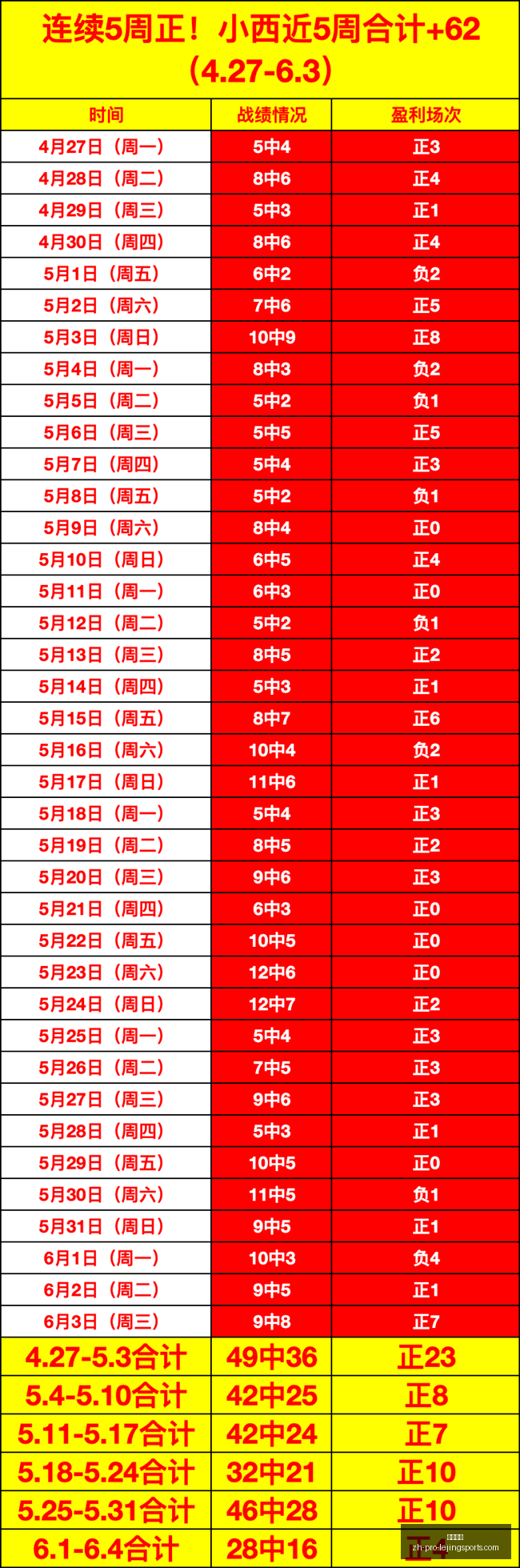 美国队备战,巴拉圭,亚特兰大中,乐竞体育官网,乐竞体育App,乐竞体育直播,乐竞体育娱乐,乐竞体育入口