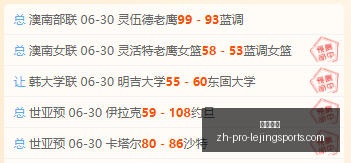 篮球盛宴越,南联赛,直播指南,乐竞体育官网,乐竞体育App,乐竞体育直播,乐竞体育娱乐,乐竞体育入口