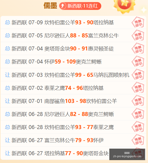 激战半场河,击败海牛,迈达纳破门,乐竞体育官网,乐竞体育App,乐竞体育直播,乐竞体育娱乐,乐竞体育入口