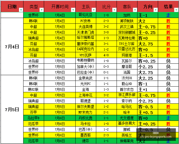最新动态山,西队积极追,求胡金秋,乐竞体育官网,乐竞体育App,乐竞体育直播,乐竞体育娱乐,乐竞体育入口