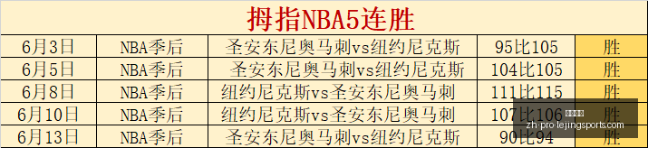 乐竞体育乐,竞体育官网,数据冲到,乐竞体育官网,乐竞体育App,乐竞体育直播,乐竞体育娱乐,乐竞体育入口