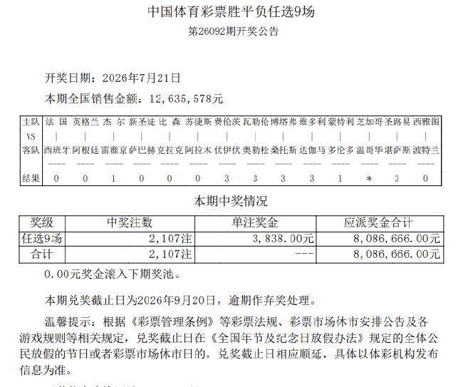 夏季赛剑指冠军,战队阵容调整引关注