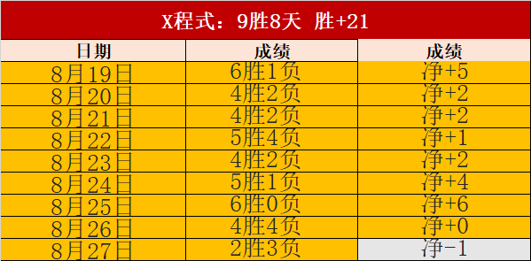 英雄联盟全球总决赛预热,赞助商竞争白热化
