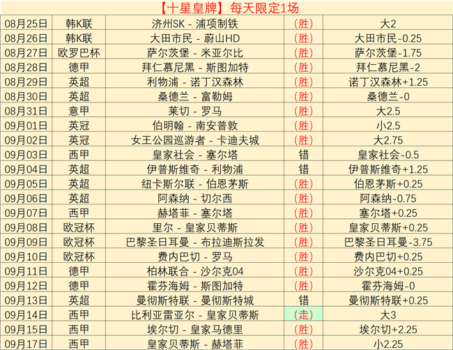 九方智投利润锐减96，用户激增353却收入下滑，销售成本激增：金融AI行业半年深度分析