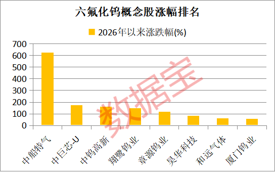 王者荣耀新,版本上线,荣耀电竞同,乐竞体育官网,乐竞体育App,乐竞体育直播,乐竞体育娱乐,乐竞体育入口