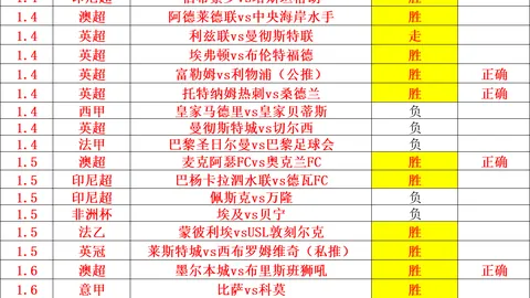 乐竞体育 产品 105757 s2w