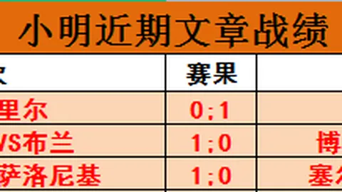 日本队梦寐以求：激战正酣，森保志坚定追求世界第一