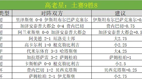 瓦迪格拉黑马再现，12胜9负能否点燃黑马传奇？
