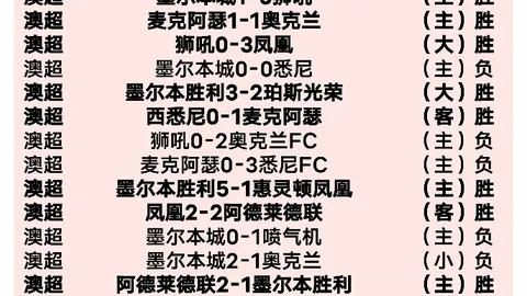 印度乒乓球赛男单冷门迭起：四号种子0-3不敌非洲冠军，止步32强