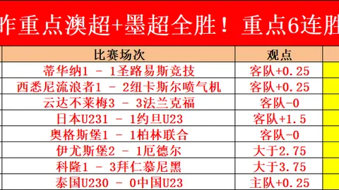 巴西模特直播宣布怀孕，内马尔传闻确认属实