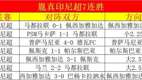 京都不死鸟对决名古屋鲸八，J联赛激战正酣