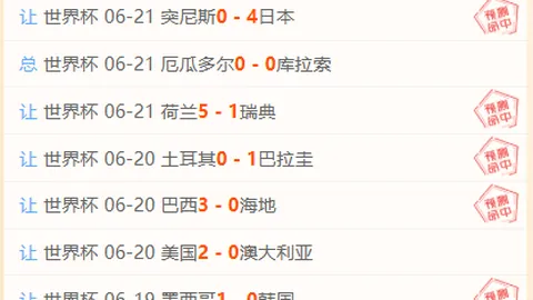 推荐 2026世界杯前瞻：美国对阵波黑的独家预测指南