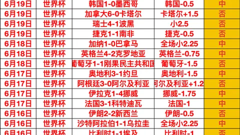 山东泰山挑战云南玉昆乐竞体育娱乐：能否终结不胜历史之谜