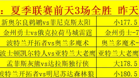 连续5胜，22胜16负解析：飞翼数据揭示神秘意图