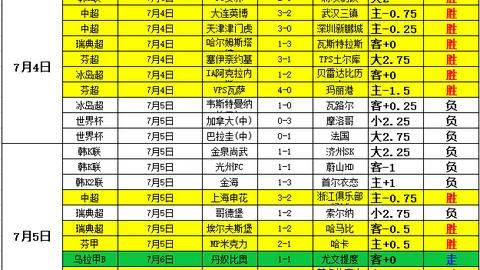 最新动态山西队积极追求胡金秋，北京队锁定陈盈骏续约，吴前喜结良缘